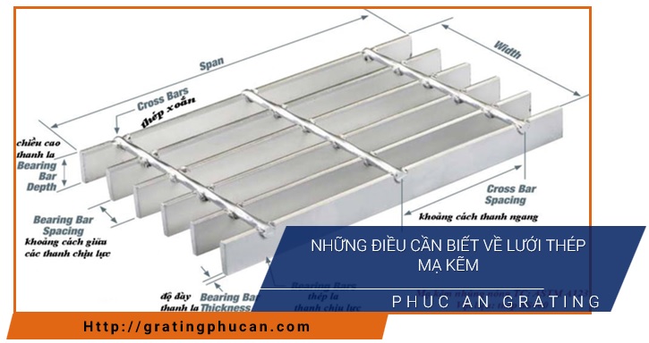 lưới thép mạ kẽm