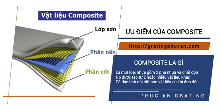 vật liệu composite là gì